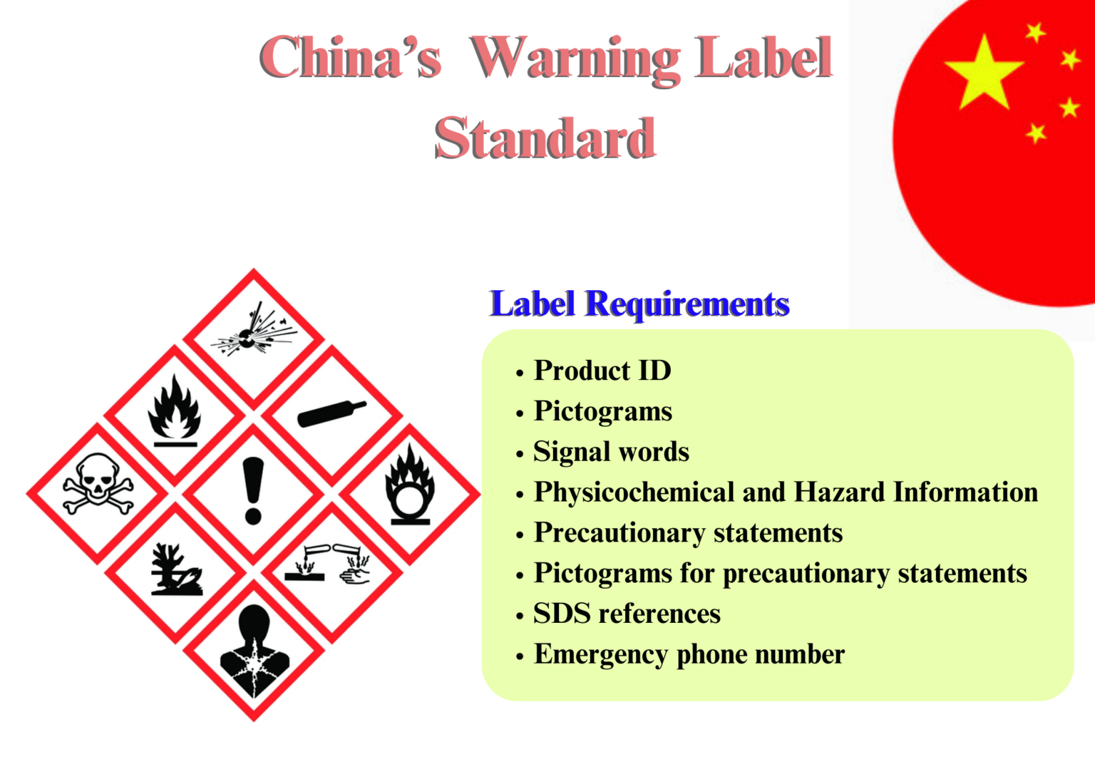 中国发布化学品工作场所警示标签国家标准，将于2024年6月1日实施